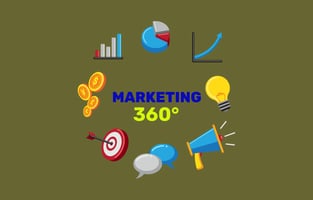 Stratégie marketing 360°