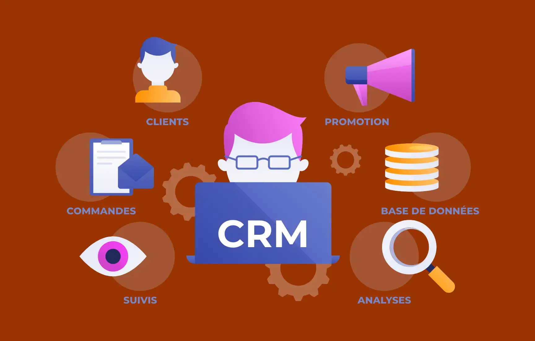 Qu'est-ce qu'un CRM et pourquoi votre entreprise en a besoin ?