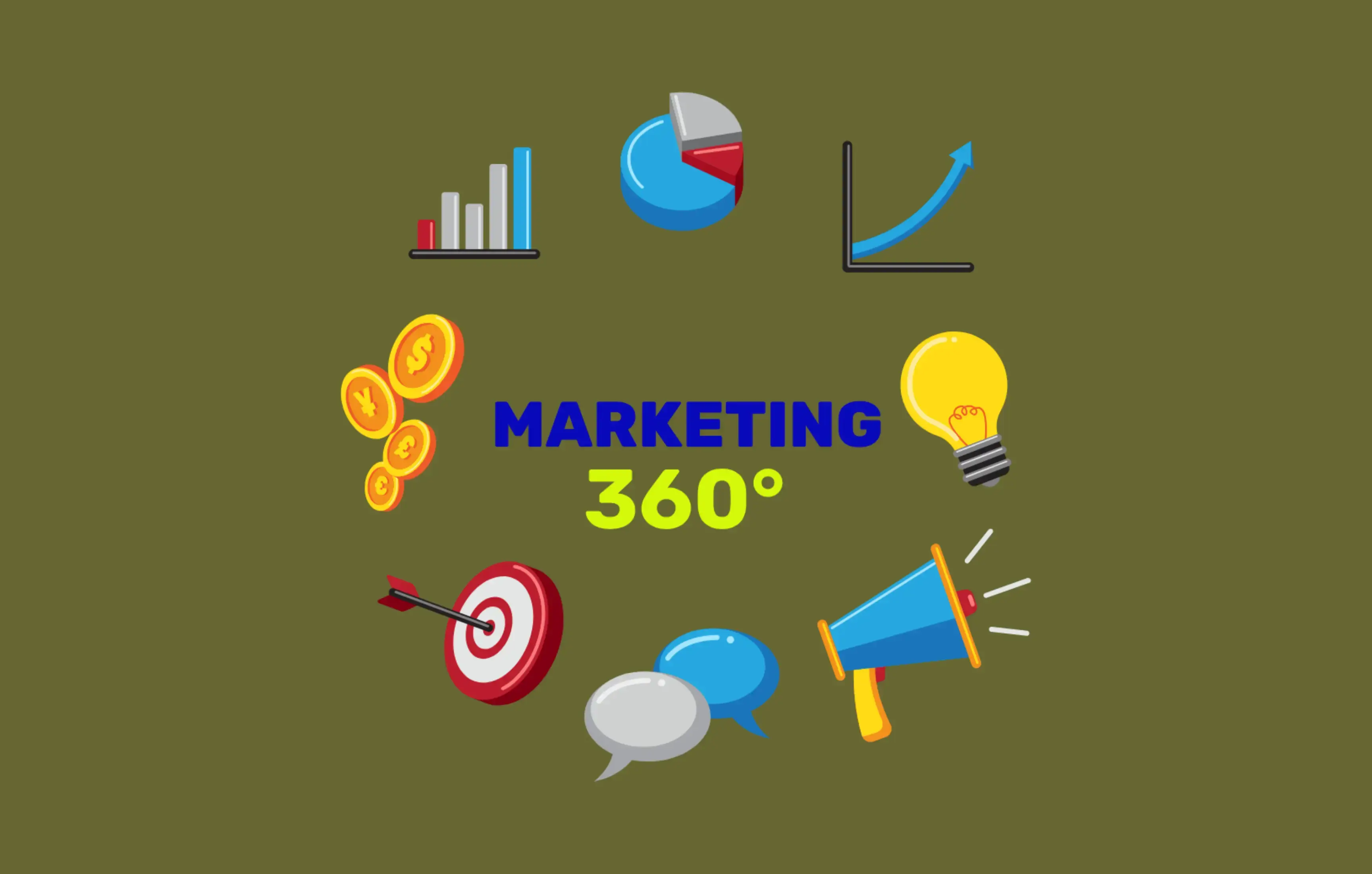 Stratégie marketing 360°